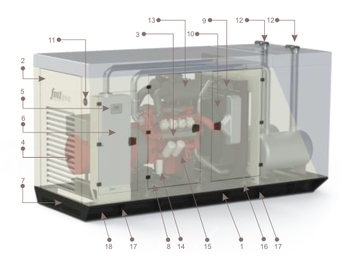 FF110W‑C20296 (150 kVA / 120 kW)